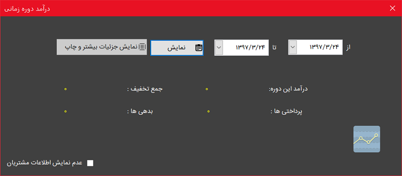 گزارش حسابداری اجاره کالا